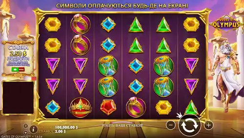 Ігровий автомат Gates of Olympus